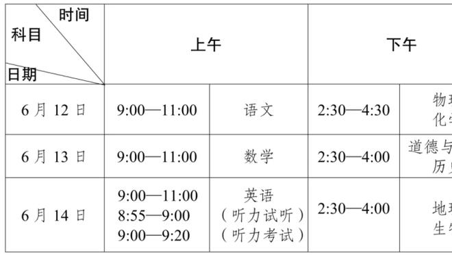 西媒：拜仁关注皇马门将卢宁，球员合同2025年到期