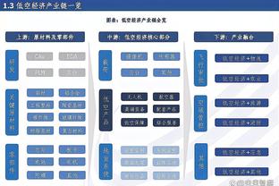 阿森纳vs谢菲联首发：萨卡、哈弗茨、若鸟先发，托马斯替补