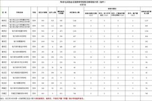 快俩月了！今天是湖人自去年12月14日以来首次在背靠背第二战赢球