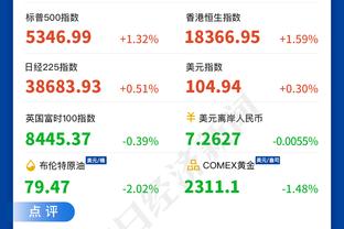 数量不行质量仍在！内马尔今年只踢了17场比赛，造15球